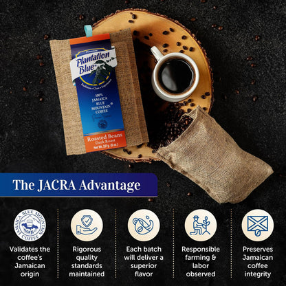 Plantation Blue® 100% Jamaica Blue Mountain Dark Roast Whole Bean Coffee – 8oz