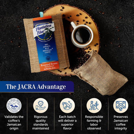 Plantation Blue® 100% Jamaica Blue Mountain Dark Roast Whole Bean Coffee – 8oz