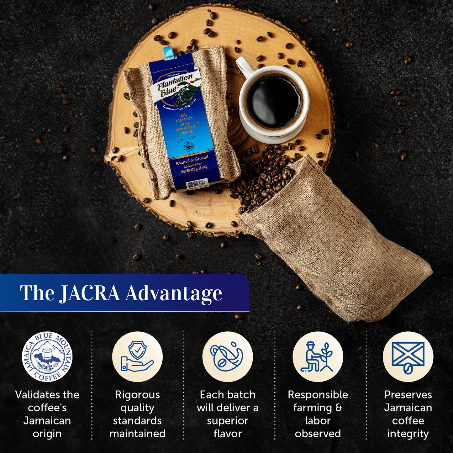 Plantation Blue 100% Jamaica Blue Mountain Ground Coffee – 8oz