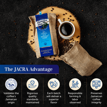 Plantation Blue® 100% Jamaica Blue Mountain Ground Coffee – 16oz | JACRA Certified